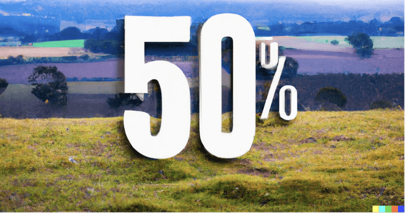 Je kosten kunnen met 50% dalen bij Autorespond