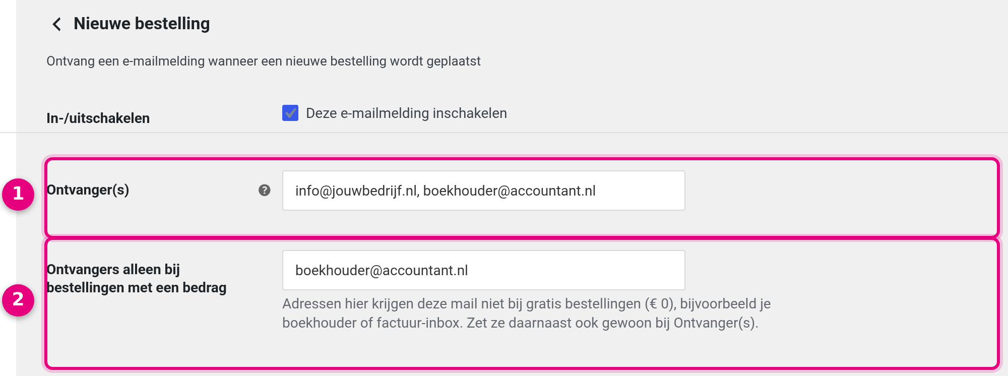 The settings of the New order notification with the Recipient(s) field (1) and the field Recipients only for orders with an amount (2)