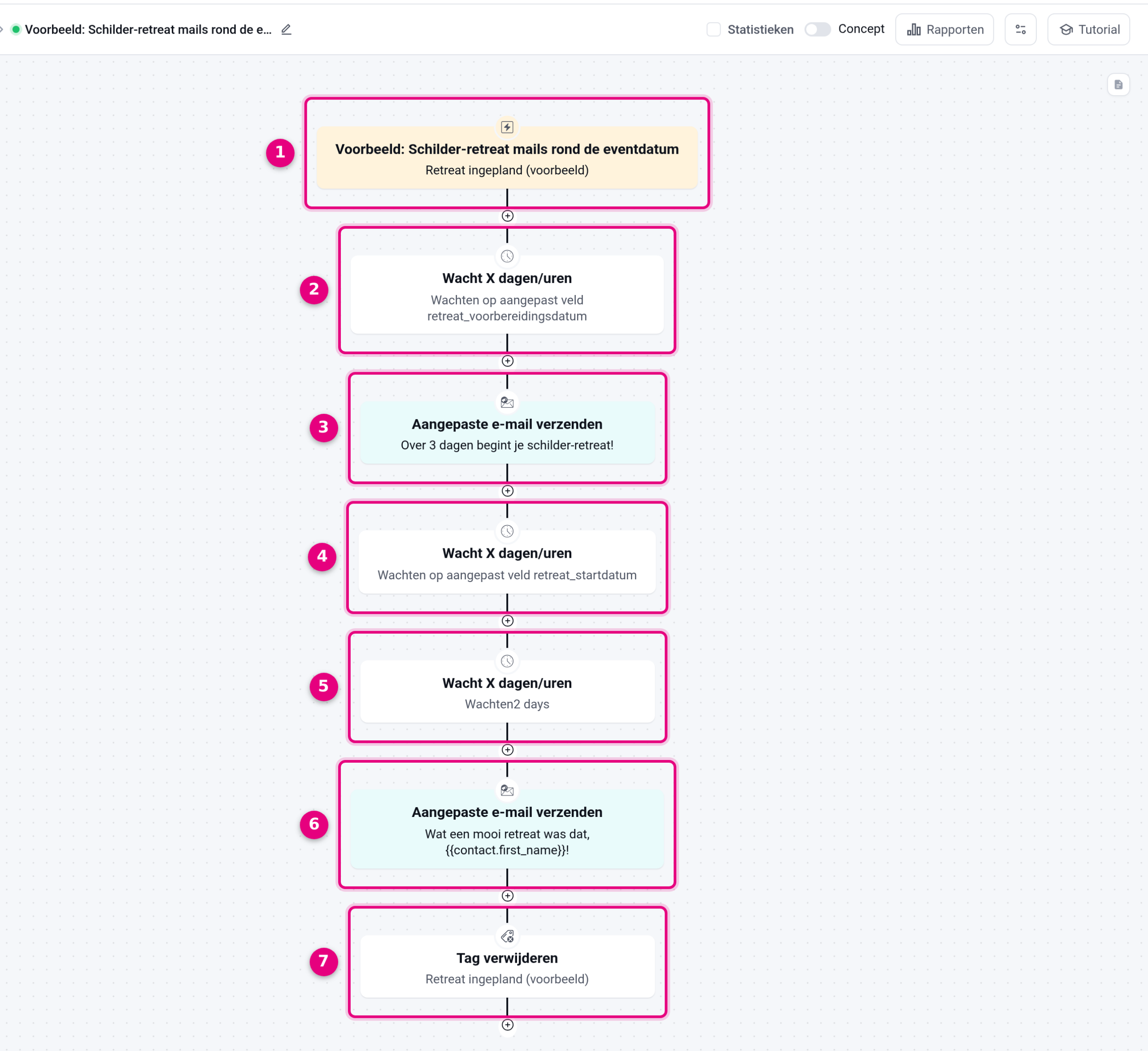 Automation with wait steps on date fields and two emails