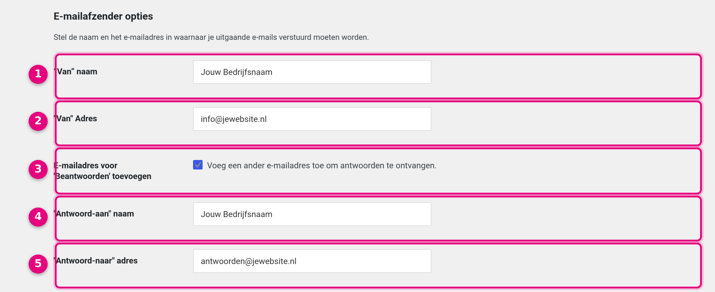 The Email sender options section with the From fields and the reply address fields
