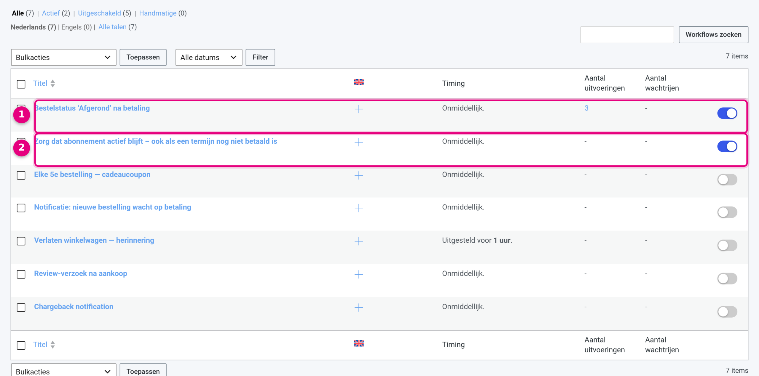 The Shop Workflows overview with the two standard workflows active