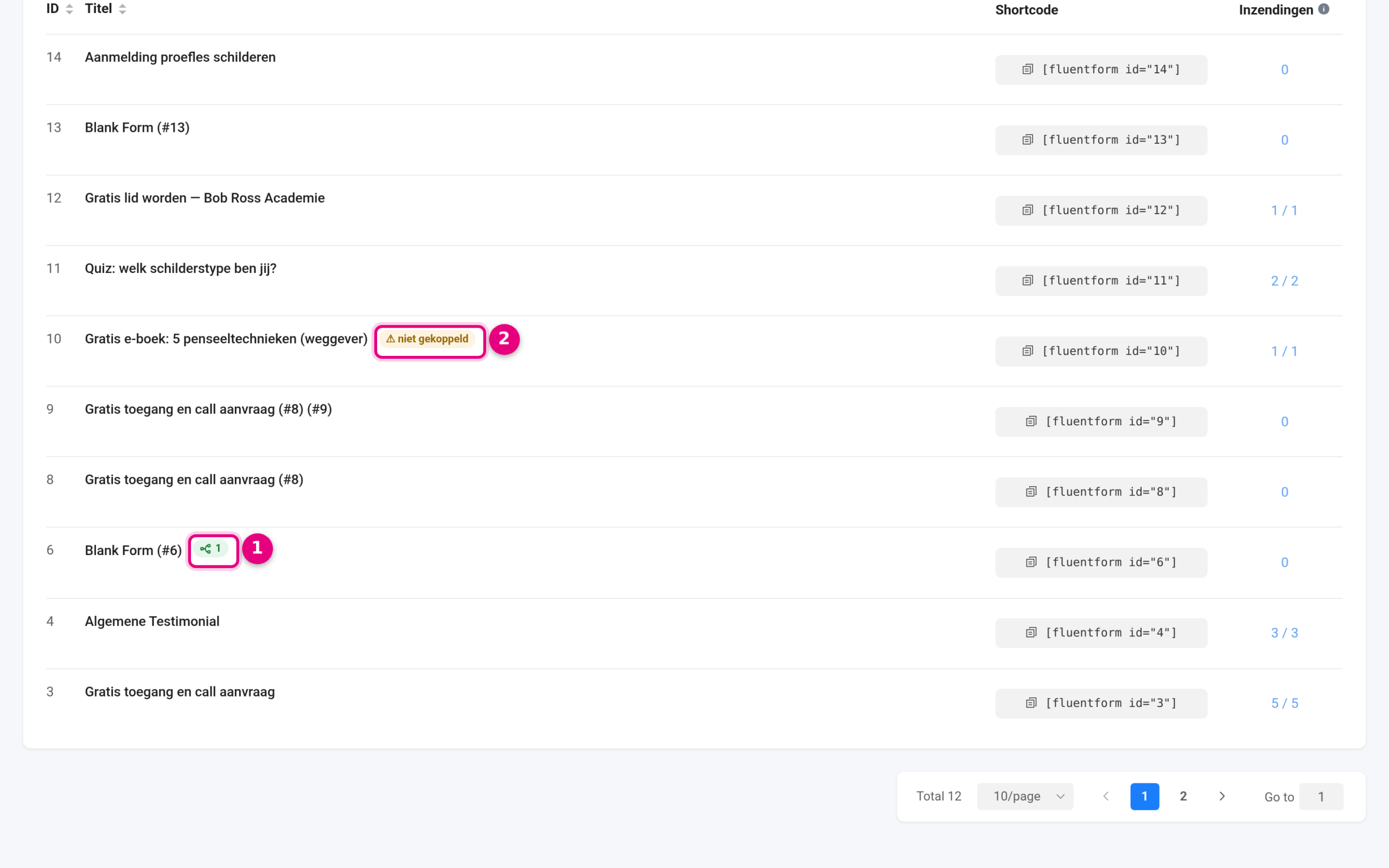 Forms overview with an automation badge (1) and the not linked warning (2)