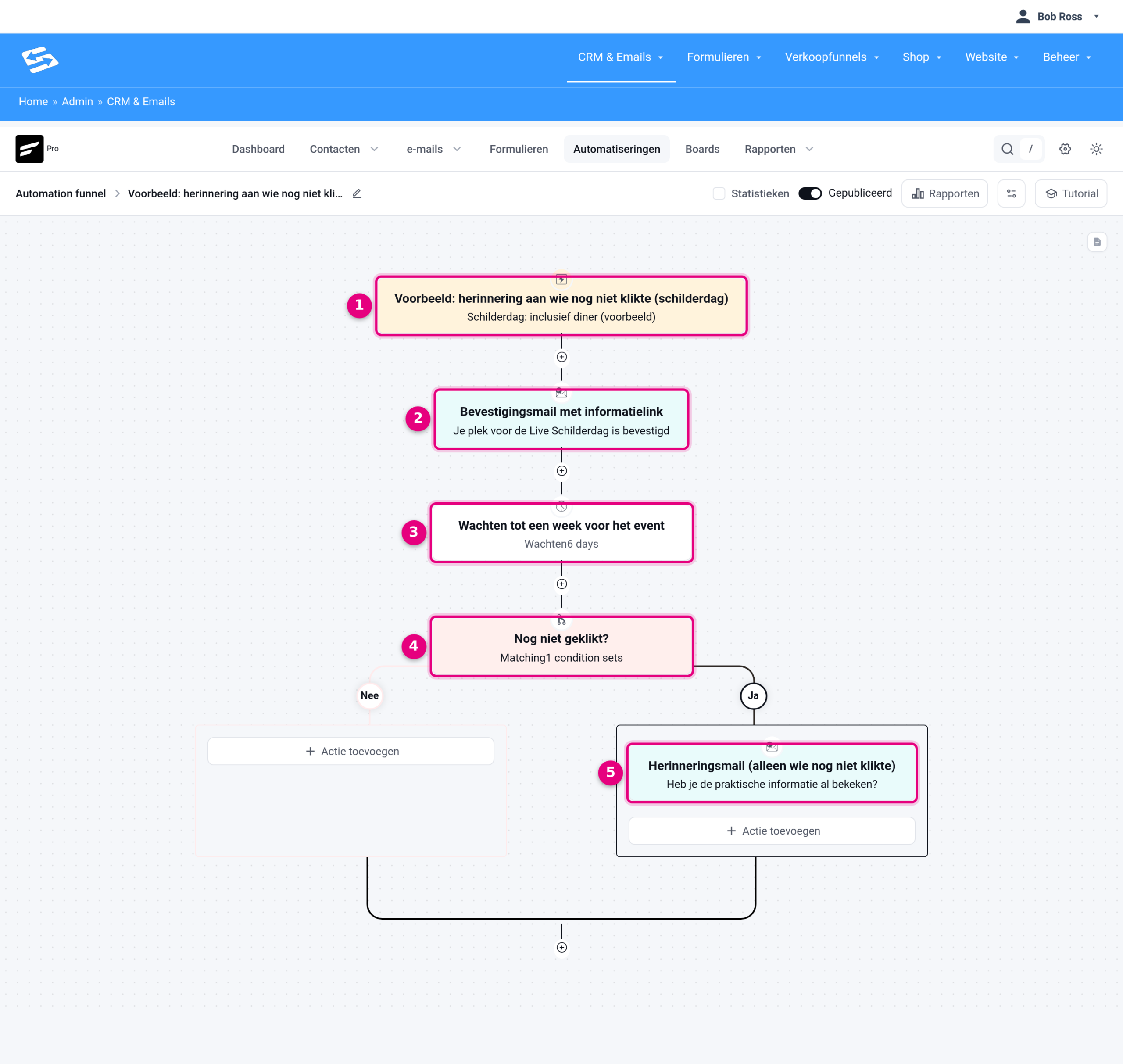The automation canvas with trigger, confirmation email, wait step, condition block and reminder email in the Yes branch.
