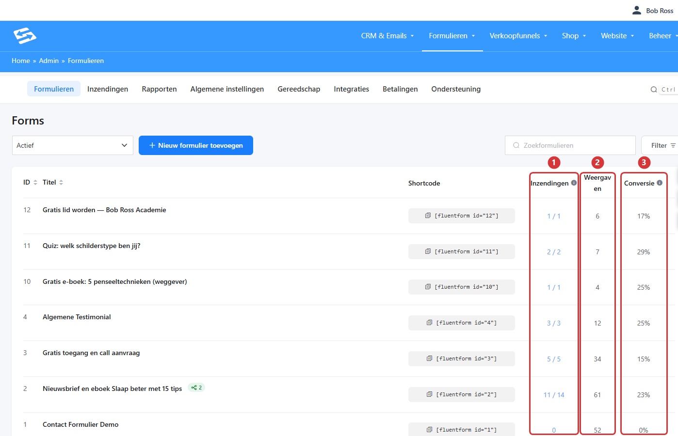 The forms overview with the columns Submissions (1), Views (2) and Conversion (3)